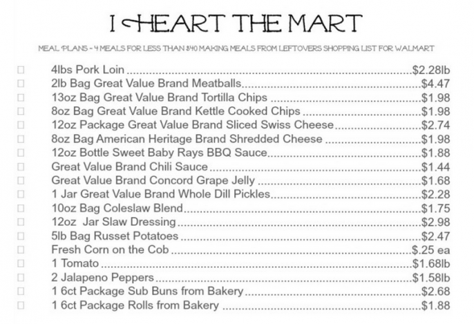 IHTM recipe