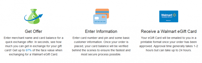 walmart gift card exchange