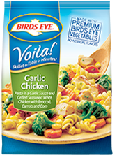 Chicken Viola