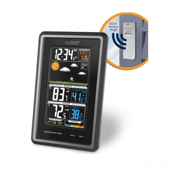 weather station