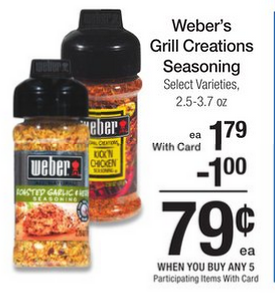 webers