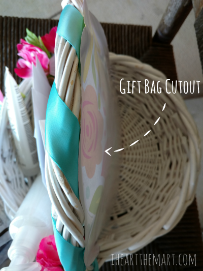 giftbaskettrick