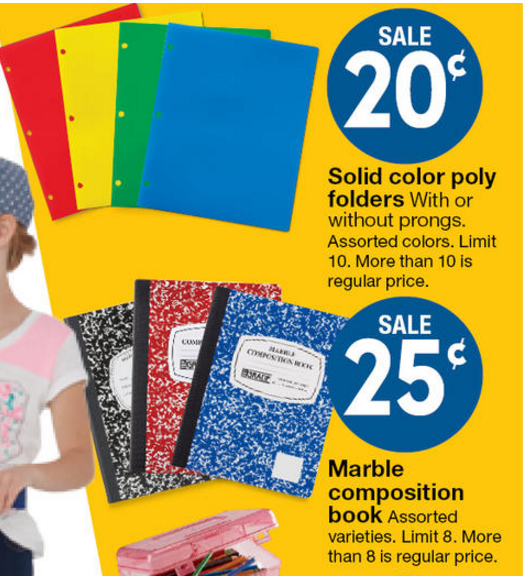 kmart b2x